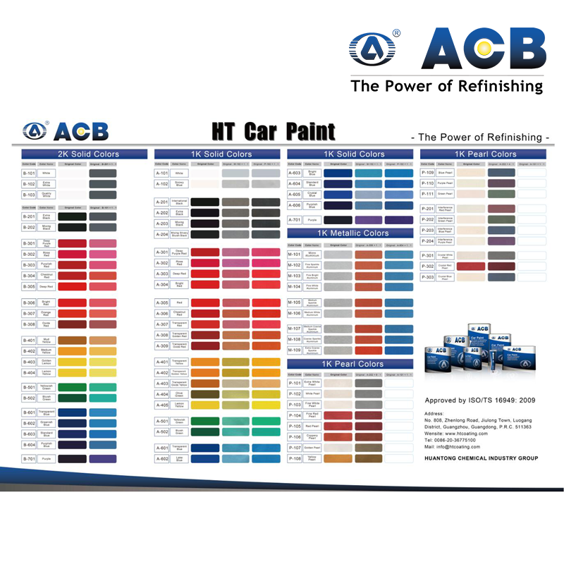 ACB F200 Polyester Putty Car Paint